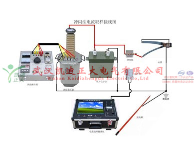 KD-217草莓短视频下载综合测试仪_水印.jpg