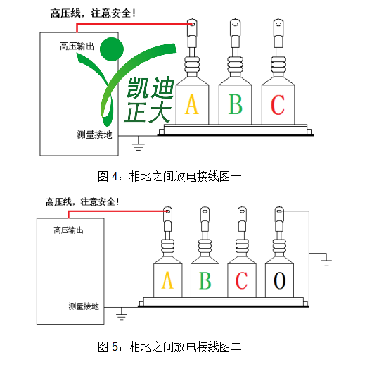 草莓视频在线观看色正大过电压保护器测试仪.png