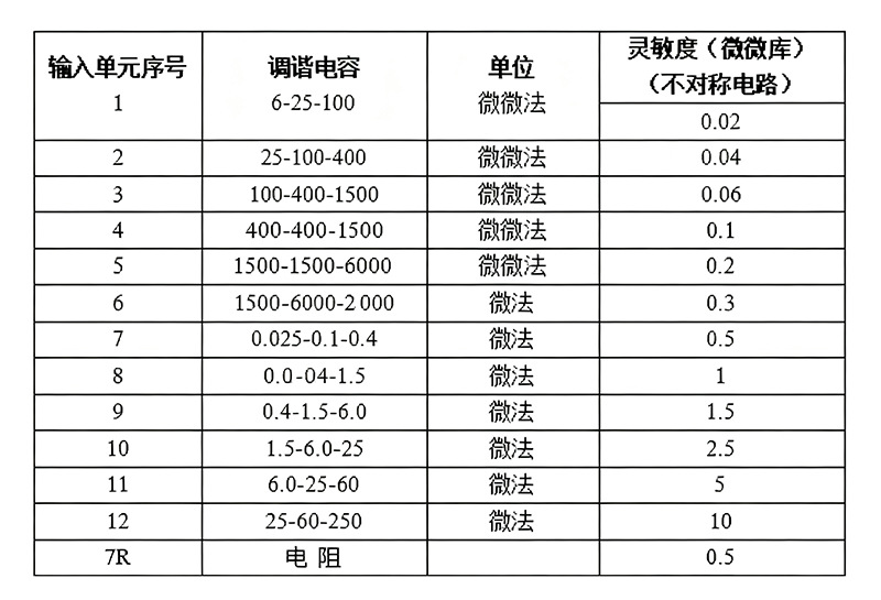 O1CN01B11G3w2BaBpG4Gx5R_!!1604088354-0-cib.jpg