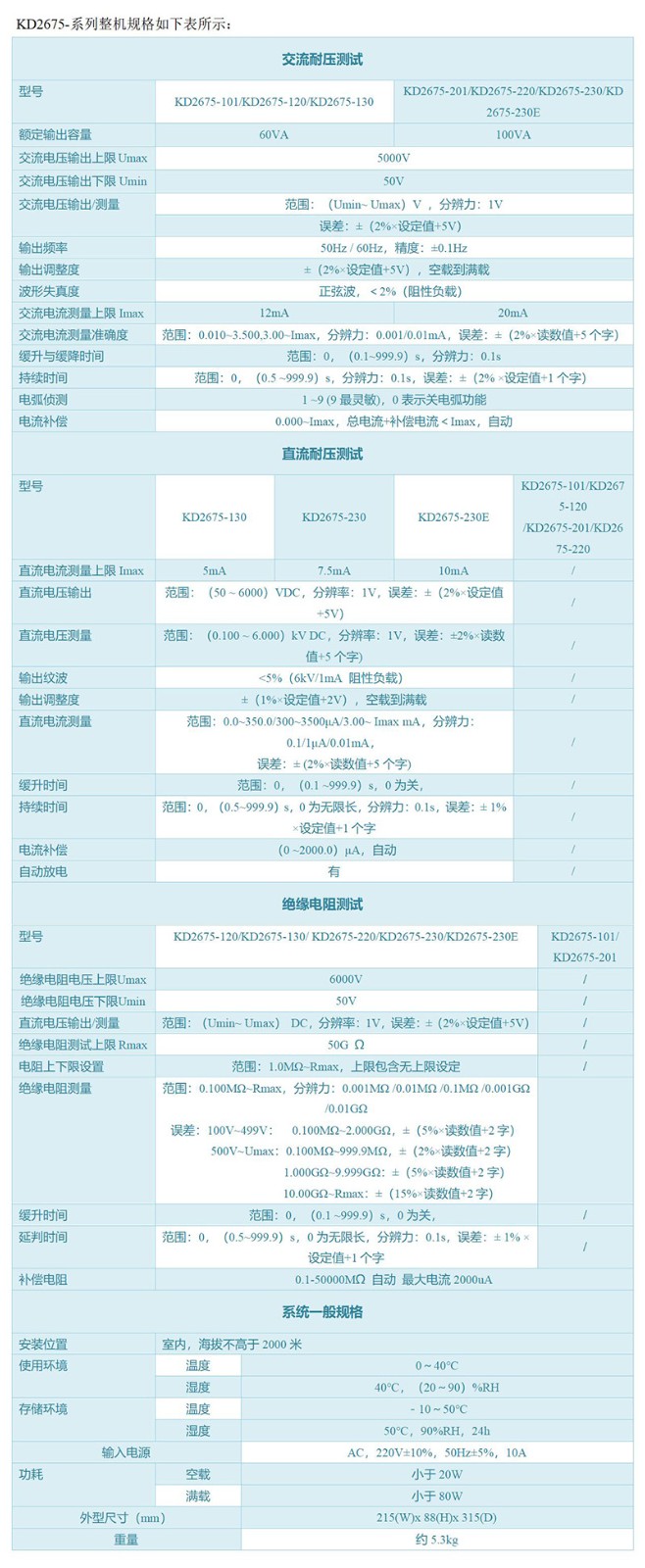 参数.jpg